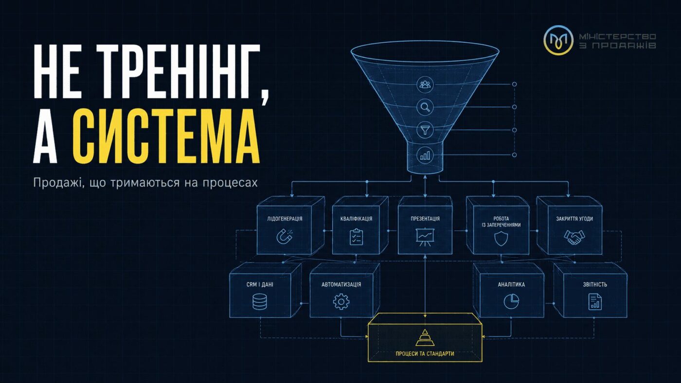 Контраст короткочасного ефекту тренінгу і сталого механізму системних продажів